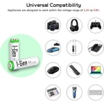 I-Gen G427 4'lü Pil Şarj Aleti + 4 Adet AA 2700 mAh Kalem Pilli Set 1.2V Ni-MH