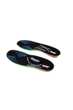 ICEMEN 601 Sport Tabanlık, Spor Tabanı, Ayak Desteği, Rahat Ayak, Sağlıklı Adımlar (SİYAH, 46-48)