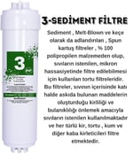 Ihlas Aura Cebilon Plus Uyumlu 12 Inç Inline 5'li Membranlı Filtre Seti (Dirsek Hediyeli)
