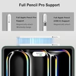 iMieet iPad Pro 13 inç Kılıf M4 (2024) Kalem Tutucu, [Destek Kalem Pro ve Kalem (USB-C)], Yumuşak TPU Arka Kısımlı Üç Katlı Stand Akıllı Kılıf, Otomatik Uyandırma/Uyku (Gece Yeşili)