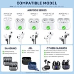 Inesore Manyetik ile 1 Paket AirPod Kayışı,Spor Anti-Kayıp için AirPod Kordon Anti-Kayıp,AirPods 4 ile Uyumlu Hava Bölmeleri Aksesuarları, Air Pod Pro 2/1, Air Pod 3/2/1 -Beyaz