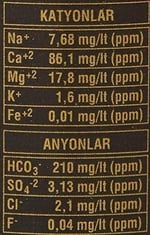 inişdibi Freşa Maden Suyu 200 ml x 3 Koli (72 Şişe)