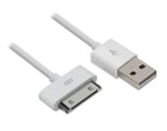 inovaxis iPhone 4/S Hızlı Data ve Şarj&Şarj Kablosu, Beyaz