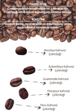 İnülin Ve Bromelain Coffee Türk Kahvesi 100 Gr. Karahindiba & Bromelain & Matcha Kahvesi