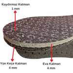 ipekbazaar Panduf Patik Örmek İçin Kaydırmaz Siyah Keçe Alt Tabanlık, 3 Katlı, 8-10mm Kalınlıkta Delikli Yün Keçe Ev Ofis İçi Panduf Terlik Ayakkabı Tabanı (3 Çift Siyah, 41-42)