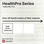 IQAir Premax F8 Filtre Healthpro 100 ve Healthpro 250