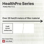 IQAir Premax F8 Filtre Healthpro 100 ve Healthpro 250