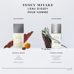 Issey Miyake L'Eau D'Issey Pour Homme Edt 75Ml