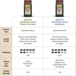 Jacobs Barista Editions Crema Italiano Çekirdek Kahve, 1 kg