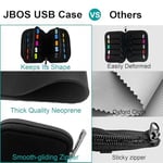 JBOS Flash Sürücü Kılıfı 20 Yuvalı USB Saklama Kutusu USB Tutucu Saklama Çantası USB Flash Sürücü için Elektronik Aksesuar Düzenleyici, USB Kutusu, Başparmak Sürücü Caes, Atlama Sürücü Kılıfı
