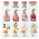 Jean Paul Gaultier Scandal EDP Kadın Parfüm, 50 ml