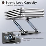 JOYEKY Masa için Dizüstü Bilgisayar Standı, 360° Dönebilen Tabanlı Ayarlanabilir Bilgisayar Standı, İşbirliğine Dayalı Çalışma için Ergonomik Dizüstü Bilgisayar Yükselticisi, Katlanabilir ve