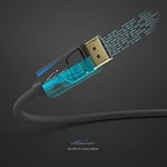 KabelDirekt - 8K / 60Hz DisplayPort Kablosu 1.4 - 2 m - Oyun bilgisayarları/dizüstü bilgisayarları, 4K / 8K oyun monitörleri ve ultra hızlı 144Hz / 165Hz / 240Hz için boşluksuz korumalı DP kablosu