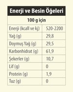 Kahve Beyazlatıcısı (Coffee Creamer) 1 KG.