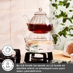 Karaca Lori Borosilikat Mini Cam Çaydanlık 0,6L & 1,2L
