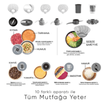 Karaca Mastermaid Power Multifunctional 10 in 1 Mutfak Robotu