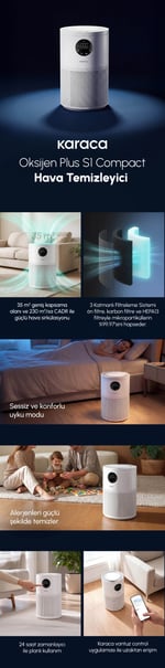 Karaca Oksijen Plus S1 Compact Hava Temizleyici HEPA Filtreli (True HEPA / H13) ve Akıllı Lazer Sensörlü Matte White