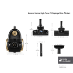 Karaca Vantuz High Force F2 Matte Elektrikli Süpürge