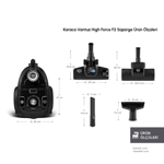 Karaca Vantuz High Force F2 Matte Elektrikli Süpürge
