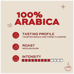 Kimbo Cialde Espresso Barista 100% Arabica Yassı Pod Uyumlu Kapsül Kahve (15’li Kutuda)