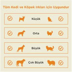 Kito Freeze Dried Tavuk Göğüs Kedi ve Köpek Ödül Maması%100 Doğal, Glutensiz 30 gr(Cat&Dog Treat)