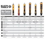 Klein Tools Çift Aralık Temassız Voltaj Test Cihazı, El Fenerli, 12-1000V AC, NCVT3P, Yeşil