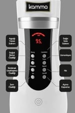 KMF130 İyonizerli 130W Soğuk Buharlı Vantilatör