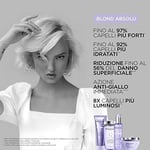 Kérastase Blond Absolu Ultra Violet 200 ml Sarı ve Gri Saçlar İçin Silver Maske