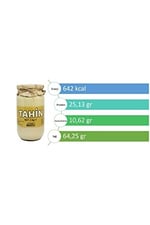 Laçoko 1 Kg Cam Kavanoz Tahin -%100 Doğal - Şekersiz- Katkısız - Veganlara Uygun - İnce Öğütülmüş Susam - Geleneksel Lezzet - Kahvaltı İçin İdeal - Pekmezle Karıştırılabilir - Demir Kaynağı