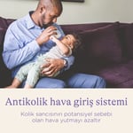 Lansinoh Natural Wave Biberon Emziği Orta Akışlı - Seçenekler: 0-13 kg, Hızlı Akışlı, Yavaş Akışlı