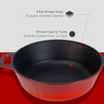 Lava Döküm Combo Derin Tava / Saplı Tencere ve Kızartma Tavası, Metal Saplı Kapaklı, 26cm, Kırmızı