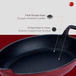 Lava Metal Oval Kuplu Döküm Tava 23x17, Kırmızı - Seçenekler: 23x17, 27x20
