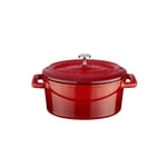 Lava Metal Oval Mini Tencere, Kırmızı