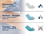 Leifheit Clean Twist Combi M Yedek Başlık Sensitive 33C - Seçenekler: Parke, Kuru temizleme