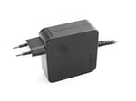 Lenovo ADLX65CCGE2A Orijinal Güç Kaynağı 65 Watt EU Duvar Prizi V17-IIL, V15-IIL, V17 G2-ITL, V15-ADA, IdeaPad 3-15IIL05, V340-17IWL, IdeaPad L340-15API için