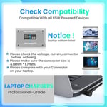 Lenovo IdeaPad 310 320 320S 330 330S 510S 100S 120 120S Flex 4 5 6 Yoga 510 310 710 Hava 12 13 15 PA-15 450-5 5LU ADLX65CCGE2A ADLX65CDGE2A Lenovo adaptörü 4.0 x 1.7mm için Lenovo şarj cihazı