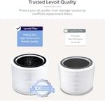 LEVOIT Core 200S Hava Temizleyici Yedek Filtre, 3'ü 1 Arada Filtre, Yüksek Verimli Aktif Karbon, Core 200S-RF, Beyaz