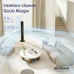 Levoit Kule Vantilatör İçin Yatak Odası, 7,5 m/s, 23 W, 25 dB Sessiz Sütun, Uzaktan Kumandalı, 12 Hız Kademesi, 4 Mod, Beyaz