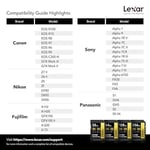 Lexar 256GB Profesyonel 2000x SDXC Hafıza Kartı, UHS-II, C10, U3, V90, Full-HD ve 8K Video, 300MB/s'ye Kadar Okuma, DSLR, Sinema Kalitesinde Video  - Seçenekler: 256GB, 128GB, 10'lu Paket, Tek Kişilik