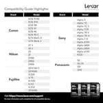 Lexar Professional 1667X 128GB SDXC Uhs-II/U3 Kartı (LSD128CBNA1667)