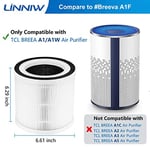 LINNIW 2 Paket BREEVA A1 Yedek Filtre TCL BREEVA A1/A1W Hava Temizleyicileri ile Uyumlu, Yedek parça # Breeva A1F 【TCL Breeva A1C/A2/A3/A5 Hava Temizleyicileri için Uygun Değildir】