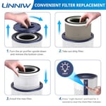 LINNIW 2 Paket BREEVA A1 Yedek Filtre TCL BREEVA A1/A1W Hava Temizleyicileri ile Uyumlu, Yedek parça # Breeva A1F 【TCL Breeva A1C/A2/A3/A5 Hava Temizleyicileri için Uygun Değildir】