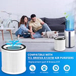 LINNIW 2 Paket BREEVA A1 Yedek Filtre TCL BREEVA A1/A1W Hava Temizleyicileri ile Uyumlu, Yedek parça # Breeva A1F 【TCL Breeva A1C/A2/A3/A5 Hava Temizleyicileri için Uygun Değildir】