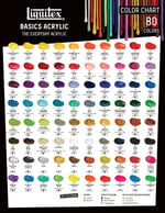 Liquitex akrilik boya, monopigmentli sanatçı pigmentleri, akrilik, ultra deniz mavisi, Acrylfarbe - 946ml Topf