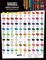 Liquitex Basics 1046985 monopigmente akrilik boya, sanatçı pigmentleri, solmaz, orta viskozite, aşivkalitesi, ipek parlaklığınd - Seçenekler: Akrilik Boya Seti - 3 Renk, Akrilik boya seti - 48 renk...