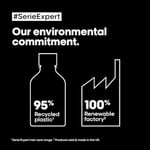 L'Oréal Professionnel Paris Serie Expert Pro Longer Saç Boylarının Görünümünü Yenileyici Maske 250ml