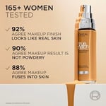 L'Oreal Paris True Match Bakım Yapan Fondöten - 1.5N Nötr Alt Ton