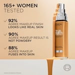 L'Oreal Paris True Match Bakım Yapan Fondöten - 5N Nötr Alt Ton