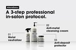 L'OREAL PROFESSIONNEL PARIS Serie Expert Metal Detox Nötralize Edici Bakım 500ml