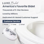 Luxe Bidet Neo 320 (Elite Series) – kendi kendini temizleyen Dual başlık –, sıcak ve soğuk su ile elektrik mekanik Bide WC-sabitleme W/güçlü musluk valfler ve metal hortumlar, Neo 320 white